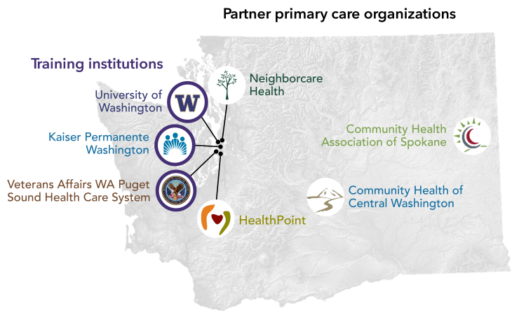 Washington State Map with Primary Care Organizations that are part of E-STAR on the map.